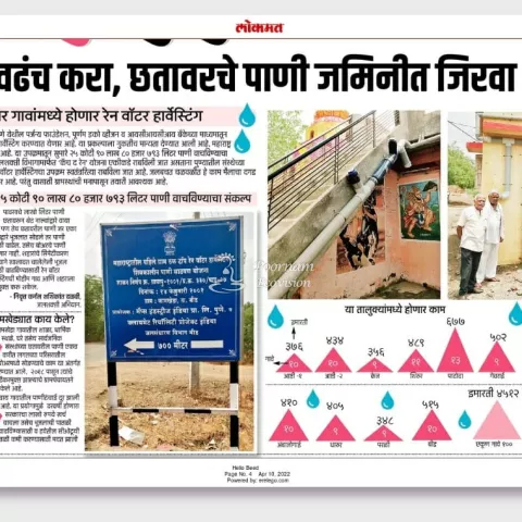 News about Rain water harvesting in Beed district