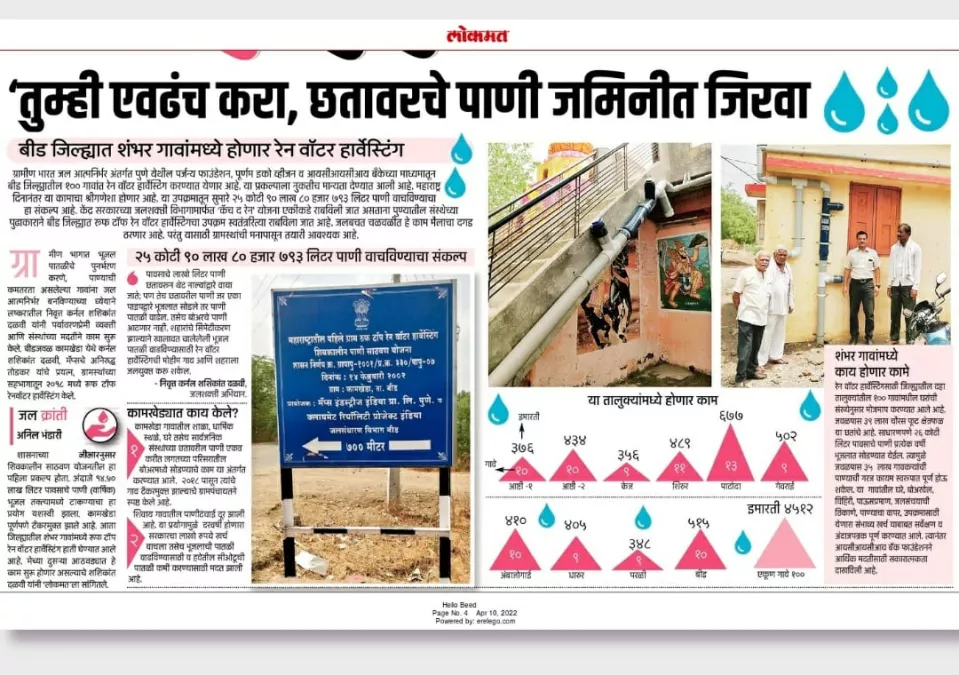 News about Rain water harvesting in Beed district